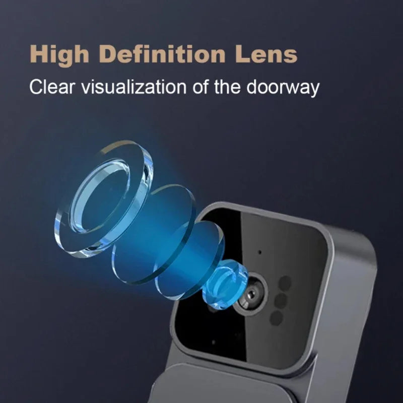 Convenient Video Doorbell Intercom